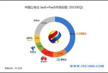 云计算行业前景:2021公有云行业发展现状及前景分析 - 雪花测评