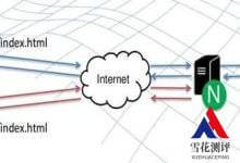 使用Nginx缓存服务器上静态文件的设置方法 - 雪花测评