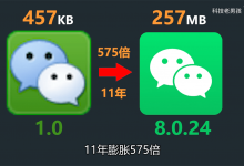 微信安装包11年来膨胀575倍 - 雪花测评